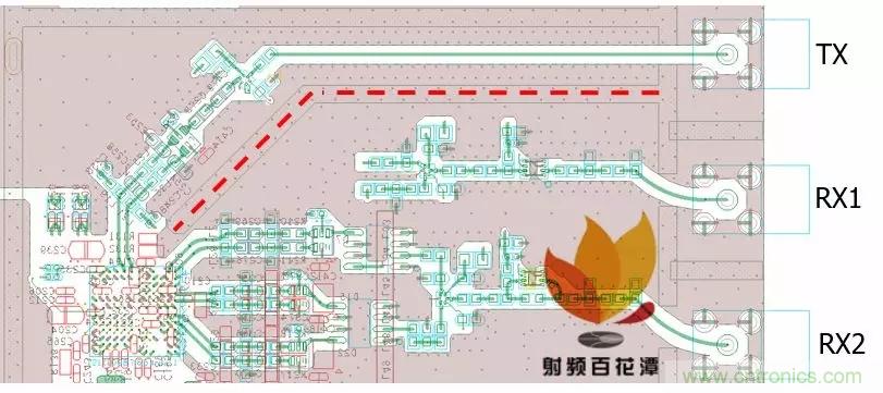 射頻電路PCB設(shè)計的困境和改善措施