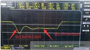 【干貨】開關電源RC吸收電路的分析！