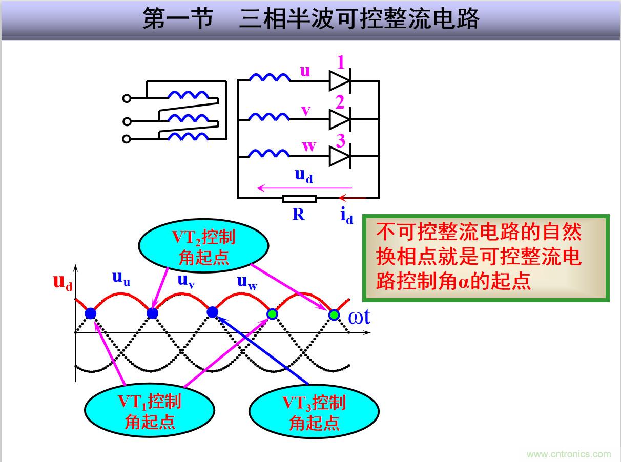 圖文講解三相整流電路的原理及計算，工程師們表示秒懂！