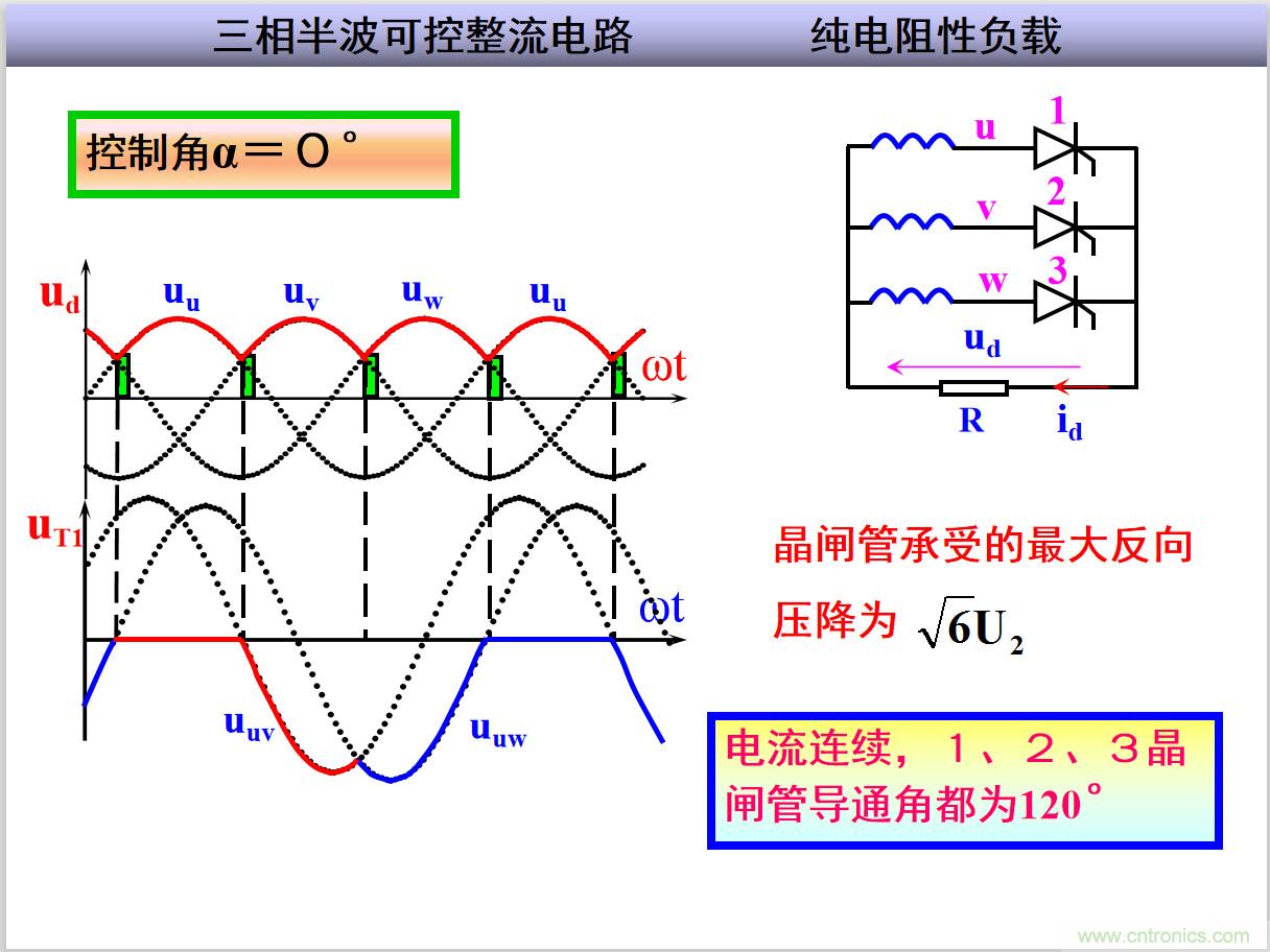 圖文講解三相整流電路的原理及計算，工程師們表示秒懂！