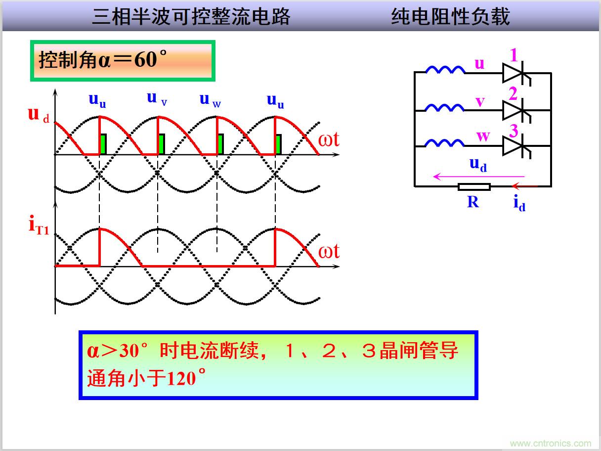 圖文講解三相整流電路的原理及計算，工程師們表示秒懂！