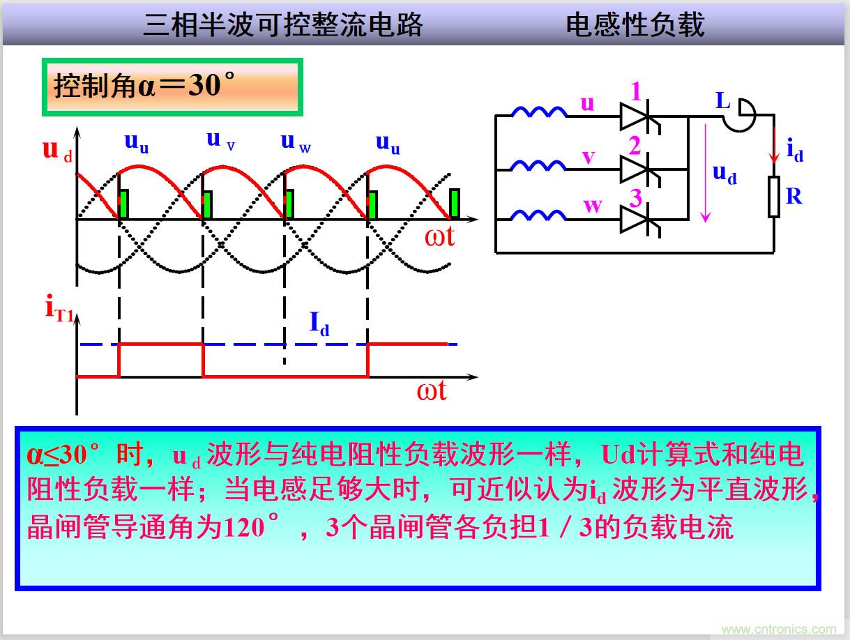 圖文講解三相整流電路的原理及計算，工程師們表示秒懂！