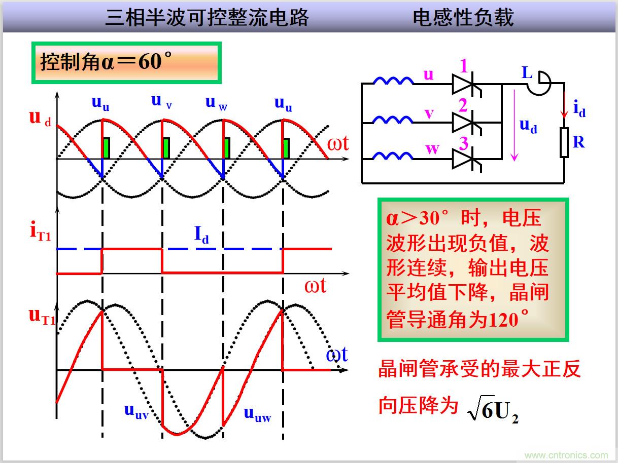 圖文講解三相整流電路的原理及計算，工程師們表示秒懂！