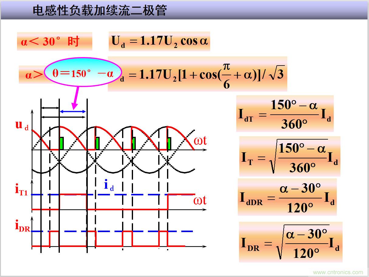 圖文講解三相整流電路的原理及計算，工程師們表示秒懂！