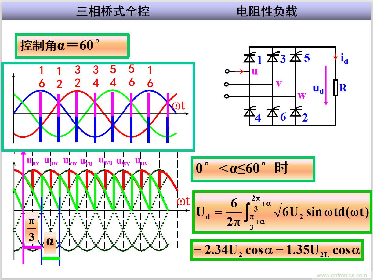 圖文講解三相整流電路的原理及計算，工程師們表示秒懂！