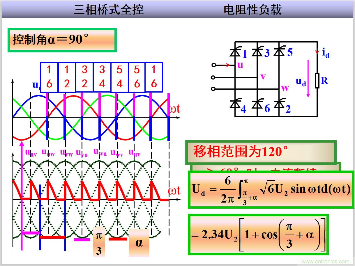 圖文講解三相整流電路的原理及計算，工程師們表示秒懂！