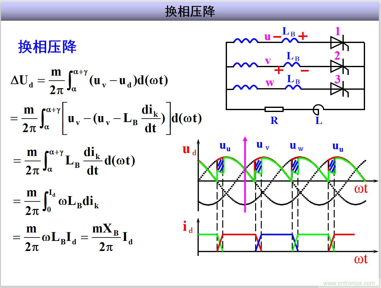 圖文講解三相整流電路的原理及計算，工程師們表示秒懂！