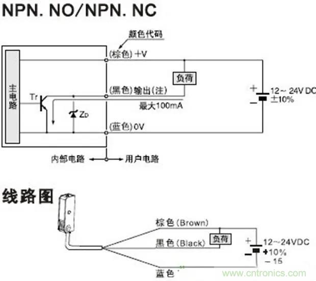 如何用萬用表區(qū)分PNP傳感器和NPN型傳感器？