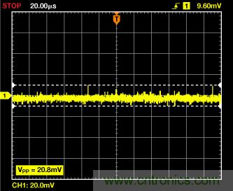 ADuC7026提供可編程電壓，用于評(píng)估多電源系統(tǒng)