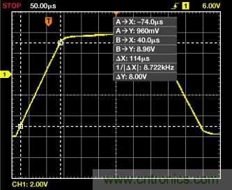 ADuC7026提供可編程電壓，用于評(píng)估多電源系統(tǒng)