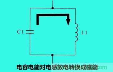 LC諧振電路你知道多少？