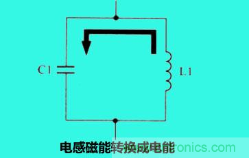 LC諧振電路你知道多少？