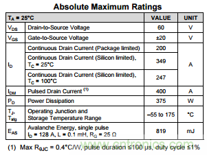 看懂MOSFET數(shù)據(jù)表，第3部分—連續(xù)電流額定值