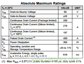 看懂MOSFET數(shù)據(jù)表，第3部分—連續(xù)電流額定值