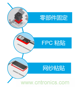 5G高頻時代下，電子設(shè)備怎么粘？德莎推出高性能PET雙面膠帶