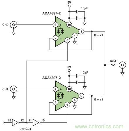 在多通道應用中使用放大器禁用功能代替多路復用器