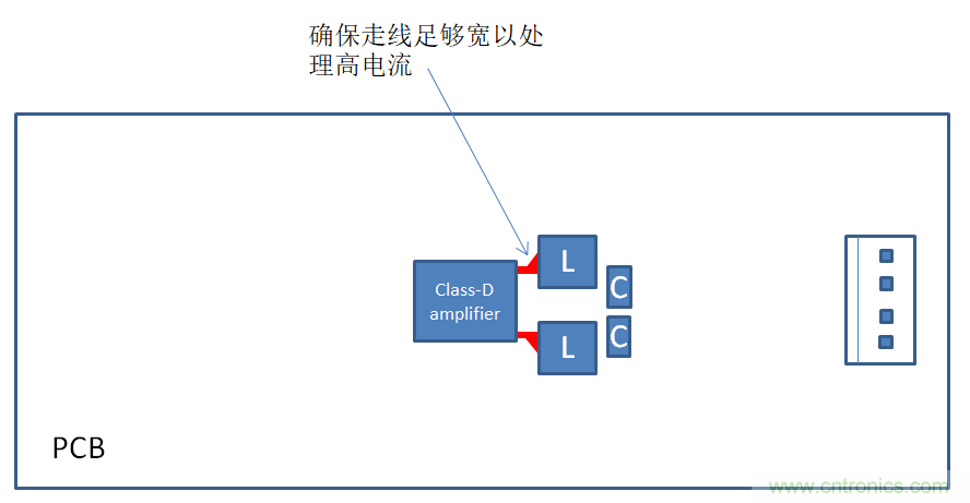 音頻放大器調試小技巧