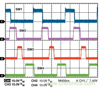 適合空間受限應用的最高功率密度、多軌電源解決方案