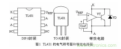 必看，猝不及防的玄妙！開關(guān)電源快速確定反饋回路的參數(shù)