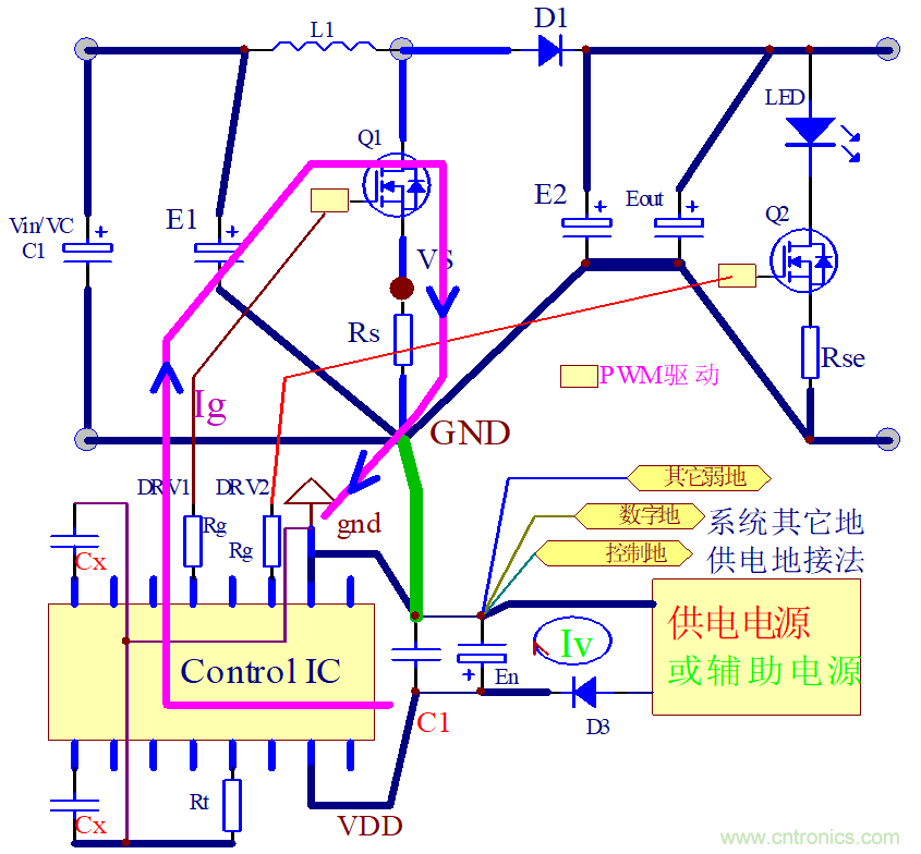 分析開(kāi)關(guān)電源與IC控制器的PCB設(shè)計(jì)