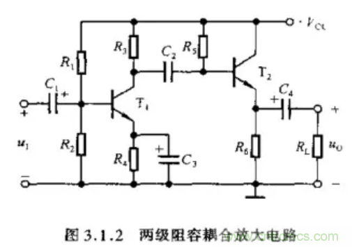 基本放大電路里的這些問(wèn)題你知道嗎？