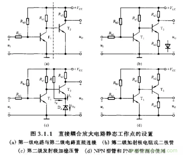 基本放大電路里的這些問(wèn)題你知道嗎？