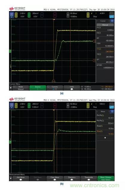 如何實(shí)現(xiàn)高精度、快速建立的大電流源！