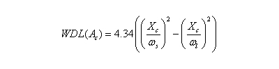 詳解MEMS VOA光衰減器的工作原理