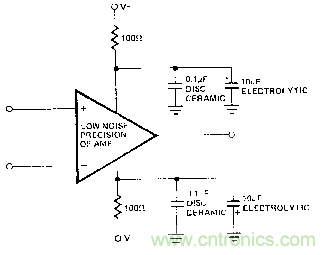 多角度分析運放電路如何降噪，解決方法都在這里了！