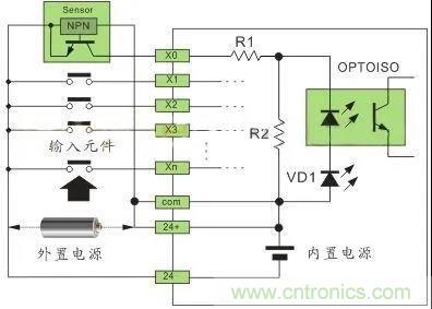 PLC與傳感器的接線都不會，還學啥PLC？