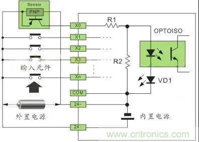 PLC與傳感器的接線都不會，還學啥PLC？