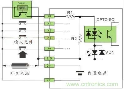 PLC與傳感器的接線都不會，還學啥PLC？