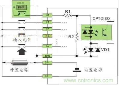 PLC與傳感器的接線都不會，還學啥PLC？