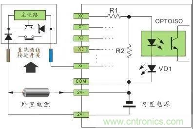 PLC與傳感器的接線都不會，還學啥PLC？