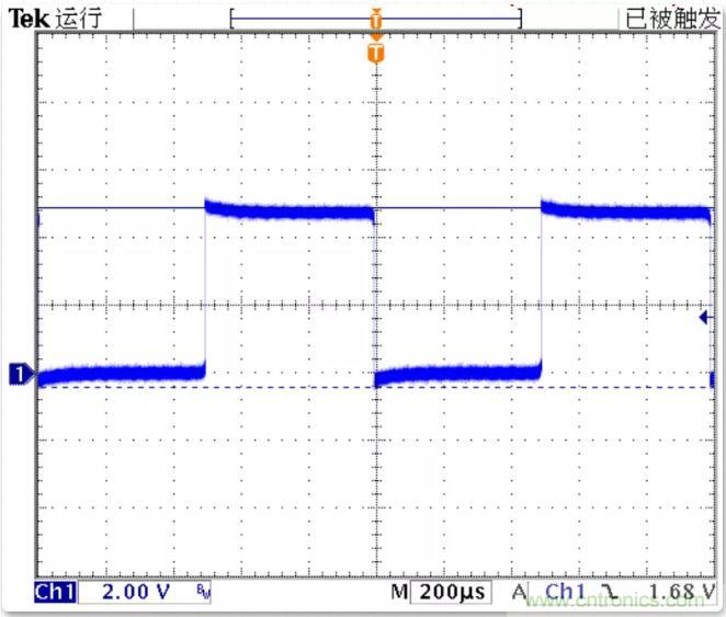 如何將輸入方波轉(zhuǎn)換成倍頻PWM波形？