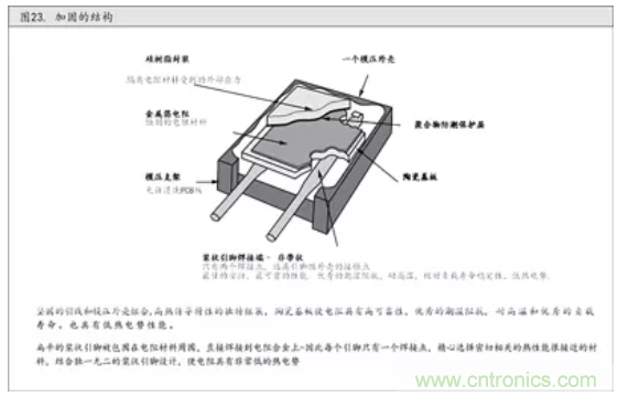 10個技術(shù)理由：金屬箔電阻內(nèi)在特殊設計