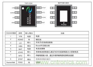 雙節(jié)鋰電池供電移動(dòng)2.1音響音頻放大升壓充電