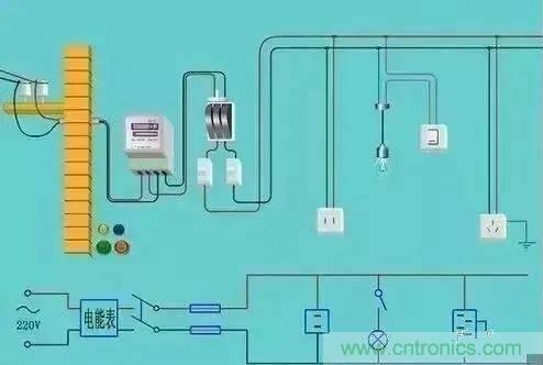 太巧妙！你不可不知的幾種分析常用電路的絕佳方法