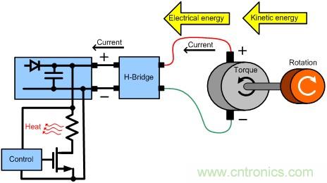 直流電機(jī)驅(qū)動器能量回收