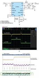 使用高效率、高頻率、低EMI DC/DC轉(zhuǎn)換器降低對陶瓷電容的電源要求