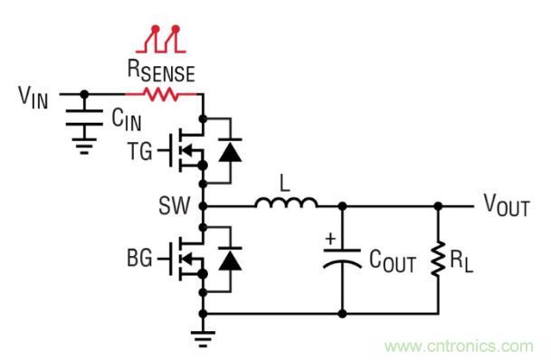 由淺入深，手把手教你開關(guān)模式下的電源電流檢測