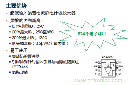 穿越電流測(cè)量的無(wú)人區(qū)——pA等級(jí)電流測(cè)量