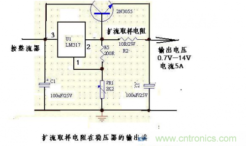 什么是擴流電路？如何設(shè)計擴流電路？