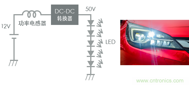 功率電感器基礎(chǔ)第1章：何謂功率電感器？工藝特點(diǎn)上的差異？