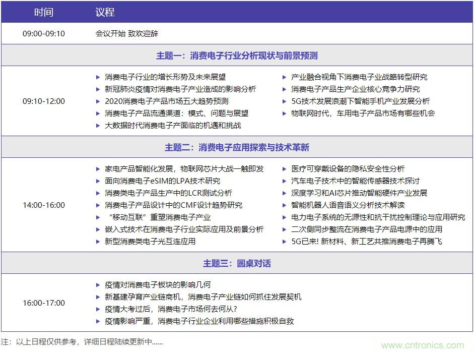 嘉賓演講觀點搶先看：“OFweek 2020國際消費電子在線大會暨展覽會”火熱來襲！