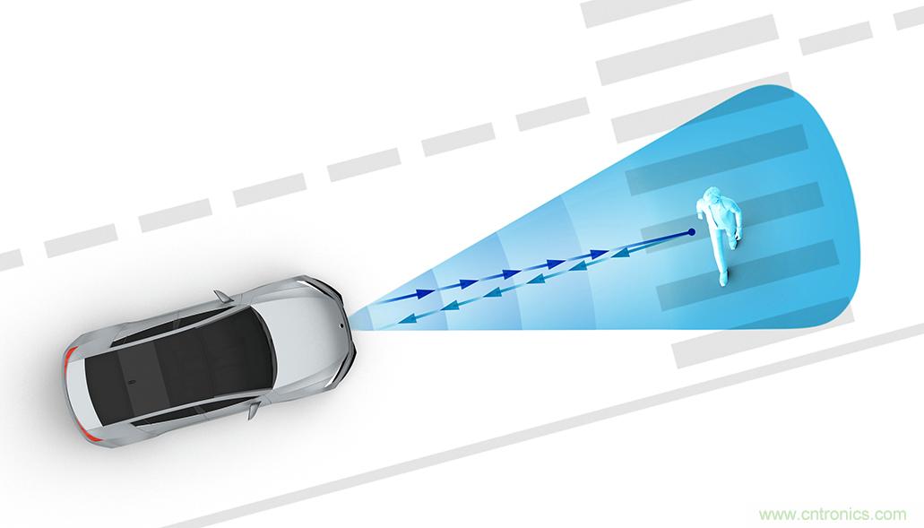 從ADAS到驅(qū)動器更換——實際雷達(dá)性能是否足夠好？