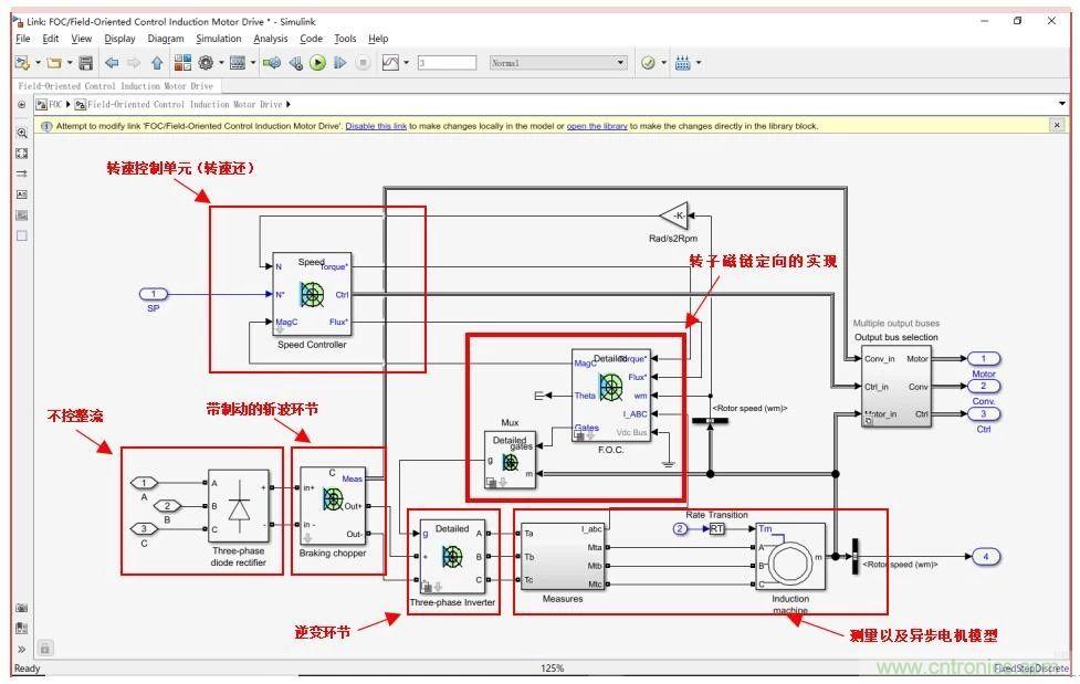 如何用FOC電機(jī)控制MATLAB仿真！