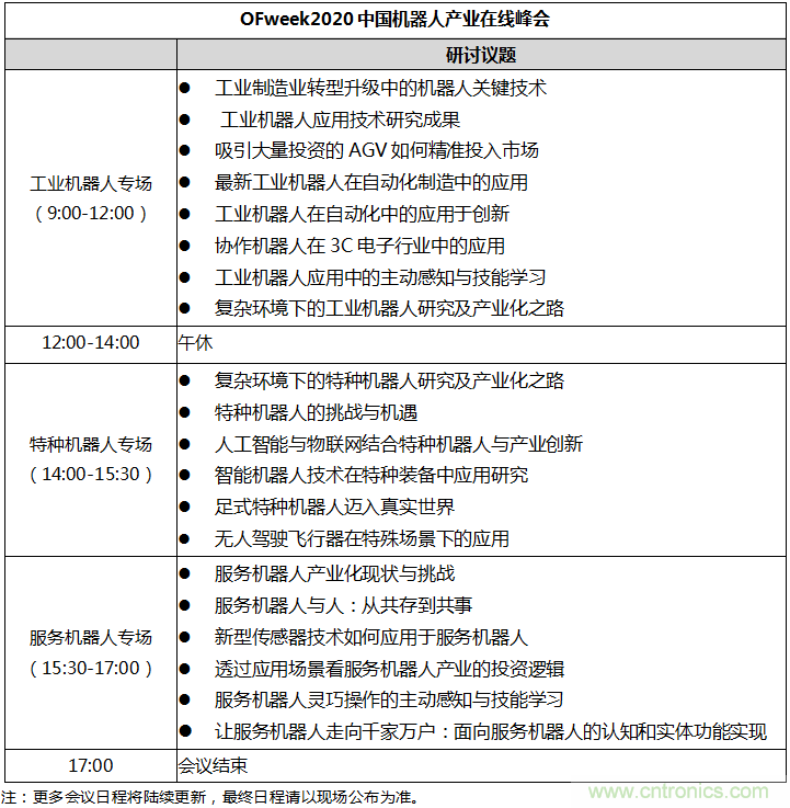 復(fù)旦大學(xué)智能機(jī)器人研究院副院長張文強(qiáng)教授即將出席OFweek機(jī)器人在線峰會