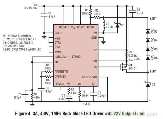 具集成型電壓限制功能的3A、1MHz降壓模式LED驅(qū)動器