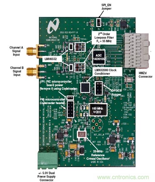 利用ADC、全差分放大器和時(shí)鐘調(diào)整電路設(shè)計(jì)模擬系統(tǒng)